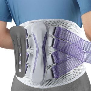 Guoftstars Lumbar Support BeltBack Supporter for Back PainHerniated DiscSciaticaScoliosisBack Braces Support for Women Plus Size 3XL