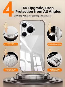 CHUANGBA | True Airbag Full Coverage Anti-drop Clear Phone Case For Huawei