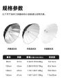 Godox Deep Mouth Reflective Umbrella Photographic Softbox Outdoor Wedding Photography Lighting Equipment Digital Accessories. 
