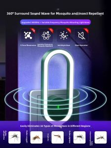 MONLEYTA | 2025 New Ultrasonic Electronic Mosquito Repellent Lamp Indoor Soft Light Eye Protection Bug Zapper Home Use Night Light