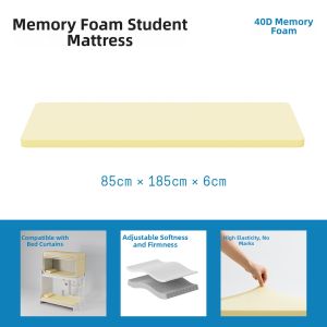Breathable Mattress