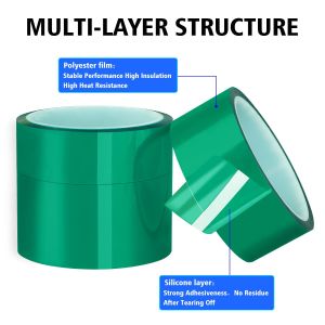 Tape Perekat Green Anti Panas Ukuran Besar 20mm 30mm 40mm 50mm  Isolasi Solasi Hijau Anti Panas