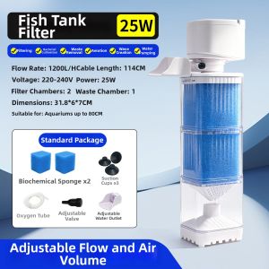 CHONGXIAOSHUAI | Silent Fecal Separation Oxygenating Circulating Internal Filter