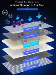 Netlea | High-density Biological Purification Filter Cotton