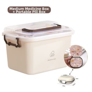 bicoy | Portable Home Medicine Box
