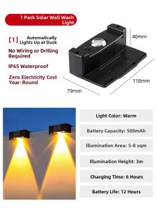XLYS | Solar Outdoor Ambient Wall Light