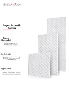 soundbox | Soundproofing and Acoustic Insulation Material