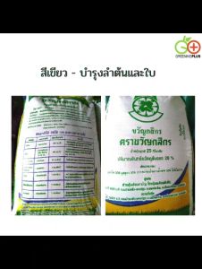 ปุ๋ยอินทรีย์แบบเม็ด (สีเขียว) แบ่งขาย ขนาด 5 กก." ขวัญกสิกร "บํารุงลําต้นและใบ กรุณาอ่านเงื่อนไขก่อนสั่งซื้อ