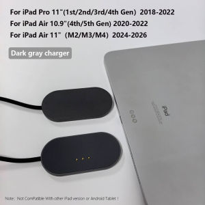 AJIUYU | Bộ Sạc Không Dây Từ Tính AJIUYU Cho iPad Pro 13/11/12.9/10.9 Cáp Sạc Nhanh USB C Sang C Tương Thích Với iPad Air