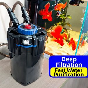 Sunsun | Quiet Triple-Function Fish Tank Filter