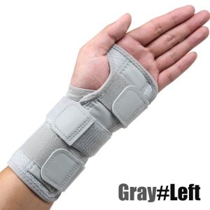 1PCSCarpal Tunnel Wrist Brace with Double Spring Support - Adjustable Night Brace for ArthritisStabilizer for Right/Left Hand