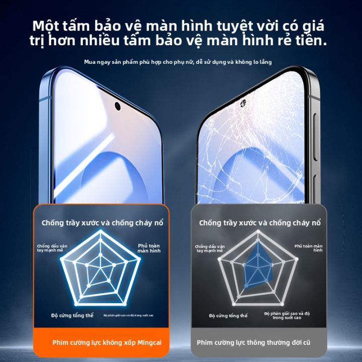 MINGCAI | Bảo Vệ Màn Hình Siêu Bảo Vệ cho Samsung S25 S24 Ultra với Mở ...
