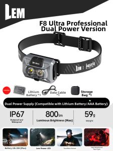 LEM | Outdoor Sport Sensing Powerful Headlamp