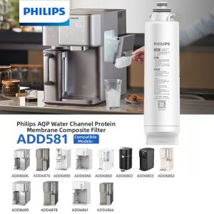 Philips | Original Filter Kit for Water Purifier