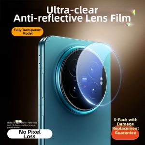 Newyu | Ultra Clear Easy Apply Anti-Explosion Lens Film