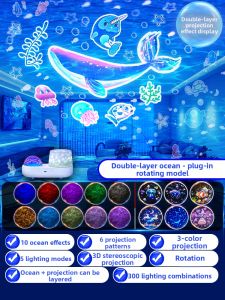 LUOQU | Atmospheric Northern Lights Starry Sky Projection Night Light