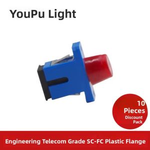 Fiber Optic Adapter LC to SC