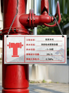 RUIKELAIXIANG | Fire Equipment Identification Sign Stainless Steel