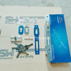 set body kunci pelor slot mrek MUbeo adLLER