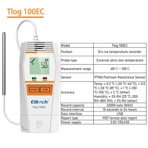 juan juan | USB Temperature Data Logger -85℃~150℃ Datalogger High Precision Temp Recorder with NTC Sensor 32000 Data Capacity For Cold Chain