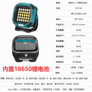 Portable Outdoor High Brightness LED Work Light Emergency Handheld Flashlight Type-C Charging COB Lamp for Camping And Hiking