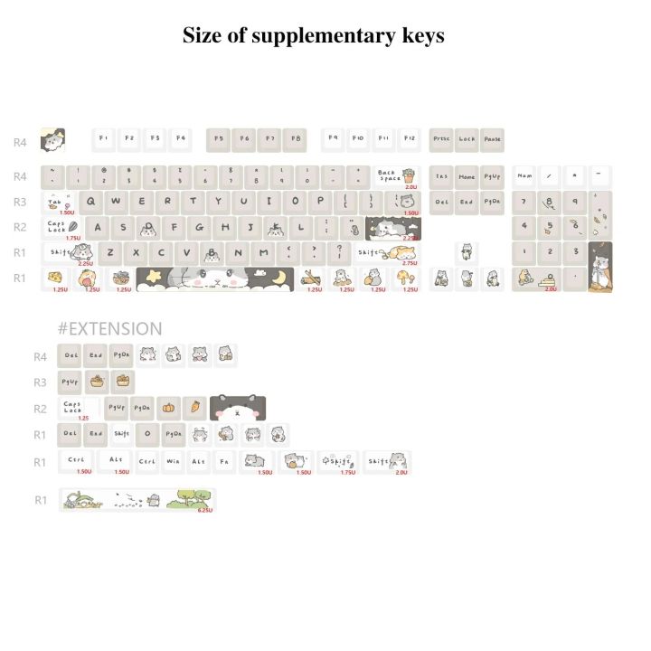 Keycap Height Chart 132 keycaps keycaps ลายกระรอก Cherry HEIGHT keycaps ปรับแต่งได้สำหรับ68 ...