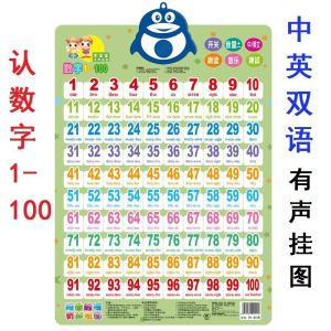Audio Wall Stickers Baby Early Education Enlightenment Point Reading Sound Toy Math Numbers Wall Decals 1 to 100 Hundred Table