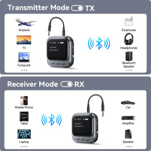 Joyroom Bluetooth 5.4 2-IN-1 Receiver Transmitter AUX Car Adapter With LED Display for Car Music/Hands-Free Calls Mini