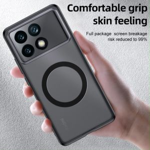 Techvault Case Xiaomi Poco F6 Pro Protective Case Matte Magsafe