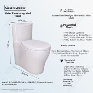 Kohler | Five-tier Cyclone Dual Flush Toilet