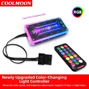 Magnetic Synced Neon RGB Computer Case Lighting