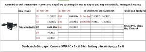 Camera Mini 4G Di Động 1920P 1080P GSM Thẻ SIM SD CCTV Giám Sát Âm Thanh P2P Màn Hình An Ninh EU LTE Camera Lỗ Kim Với Điều Khiển Bằng Ứng Dụng