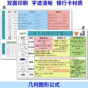 Junior High School Periodic Table of Elements Card Chemical Equation Complete Collection Mathematical Physics Formula Wall Sticker Card