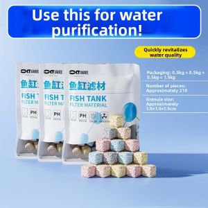 KUOTING | Water Purification Filter Materials