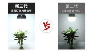 LANGYUE LED Bulb High Power E27 Cold White 150W for Home Factory Warehouse High Power Energy Saving