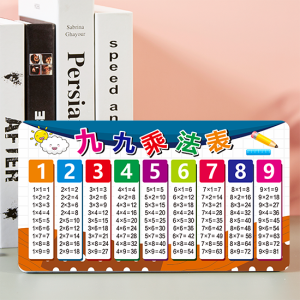 Second Grade Multiplication Table Wall Hanging Chart Subtraction Alphabet Board Hanging Plaque PVC Material Decorative Home Accessories