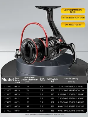 JUQINWANG | Light Lure Micro Spinning Reel Metal Line Cup Far-throwing Saltwater Resistant