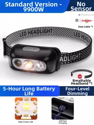 RTN | Bright Long Battery Lightweight Headlamp