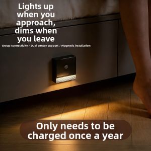 jiuxin lighting | Motion Sensor Chargeable LED Night Light