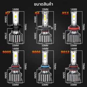 2PCS LED ไฟหน้า H1 H4 H7 H11 9005 HB3 9006 HB4 9012 HIR2 6000K หลอดไฟไฟหน้าอัตโนมัติ Turbo หลอดไฟ LED หมอก 12V
