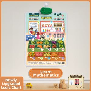 LELEYU | Sound-enabled Emotional Management and IQ Development Wall Chart for Babies