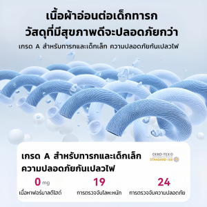 MISUTA คาร์ซีท สำหรับเด็กแรกเกิด-12 ปี คาร์ซีทเด็ก ISOFIX เบาะติดรถยนต์เด็ก หัวล็อคนิรภัยห้ ส่งจากกทม