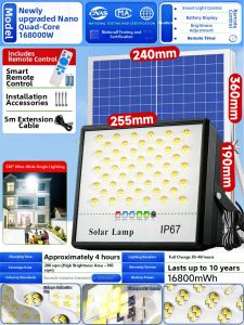 YUANMUXUAN | Waterproof High Brightness LED Outdoor Home Garden Light