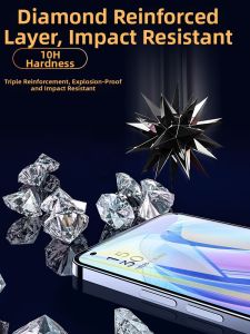 XUANWEI | Privacy Tempered Glass Screen Protector