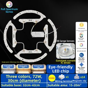 YILAITE | Full Spectrum Anti-Blue Light Ceiling Light LED Core