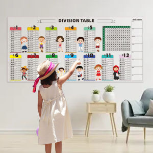 【Miss Lan】Educational Dry Erase Color Multiplication For Kids Multiplication Table For Wall Reusable Dry Erase Multiplication For Walls Doors