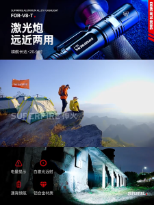 SUPERFIRE Torchlight Zoomable Flashlight V8-T 15W Super Bright TYPE-C Rechargeable LED Waterproof Torchlight Camping Fishing Hunting Lantern 5 Lighting Modes