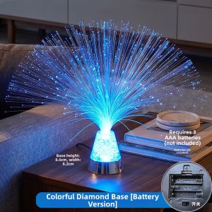 ANQIYUE | Starry Night Creative Desk Lamp