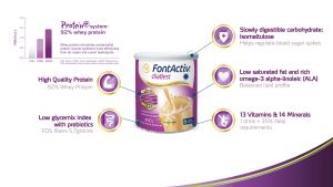 Milk for Diabetics - FontActiv diaBest Vanilla 400g (Expiry: April 2028 7 servings)