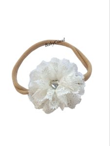 Headband Bayi Nylon Premium Bando Bayi Baru Lahir Bandana anak Perempuan Lucu